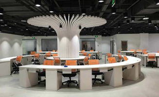 創業團隊選擇入駐孵化器的七大理由 以專業管理服務為翼